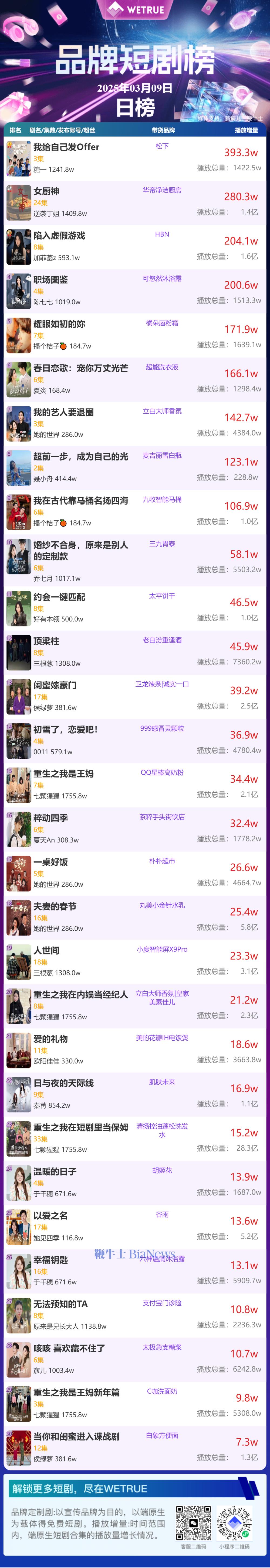 品牌.png