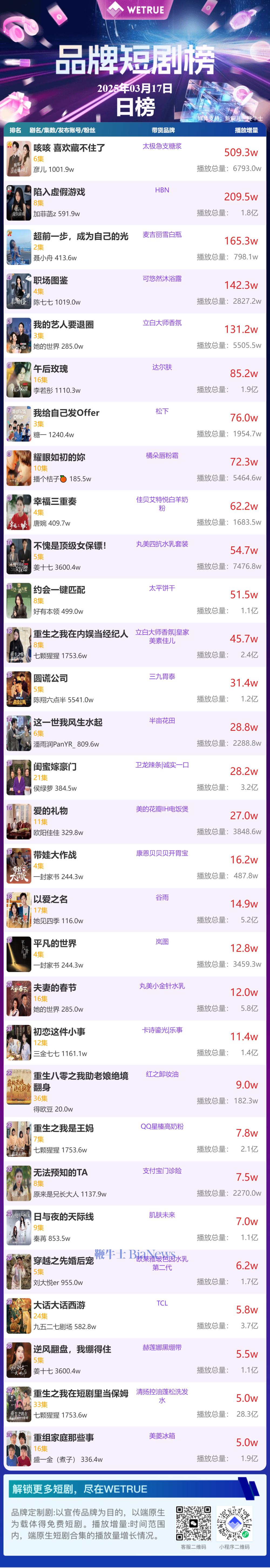 品牌.png