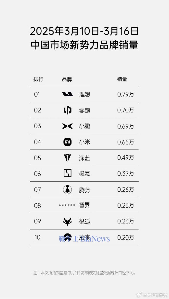 销量.jpg