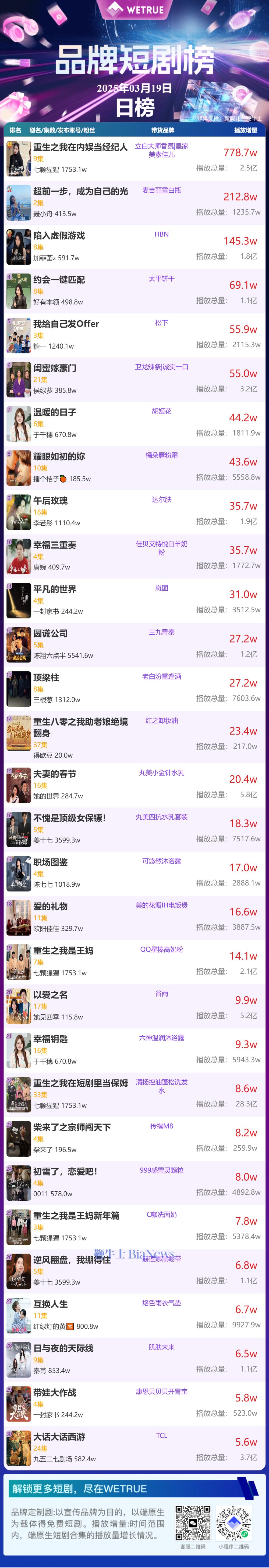 品牌.png