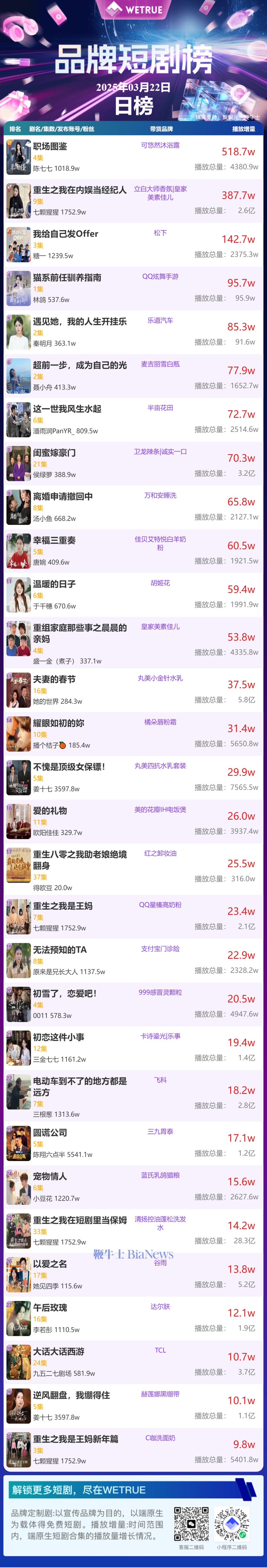 品牌.png