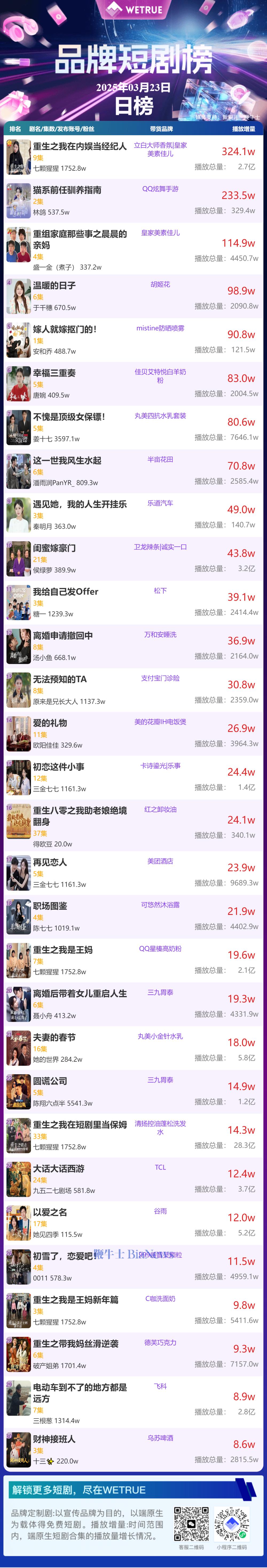 品牌.png
