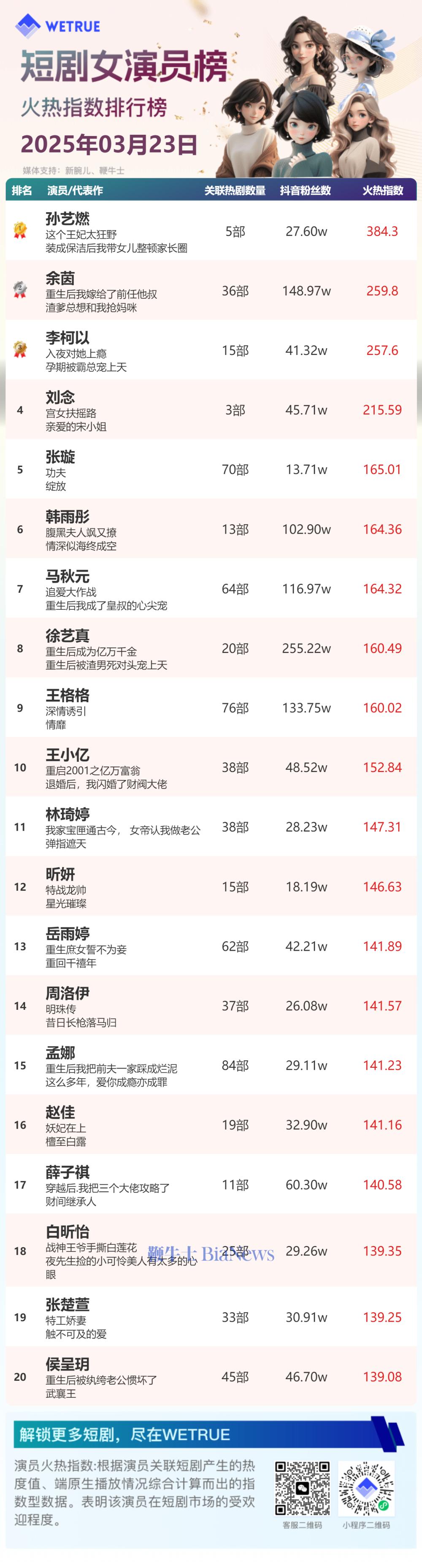 女演员.png