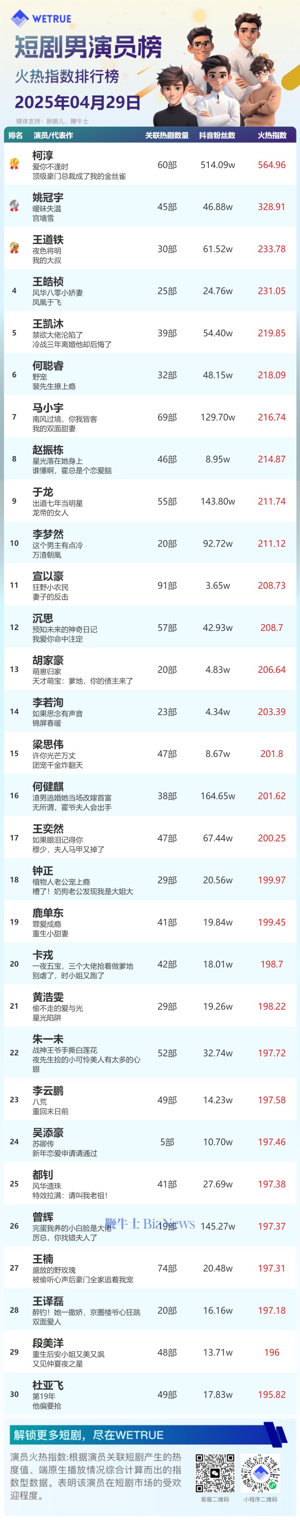 男演员.png
