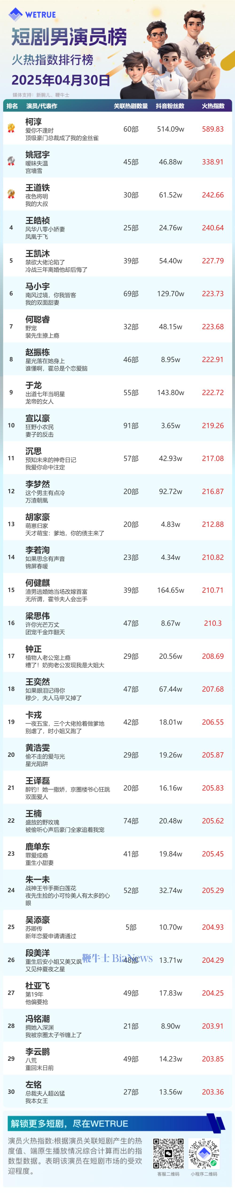 男演员.png