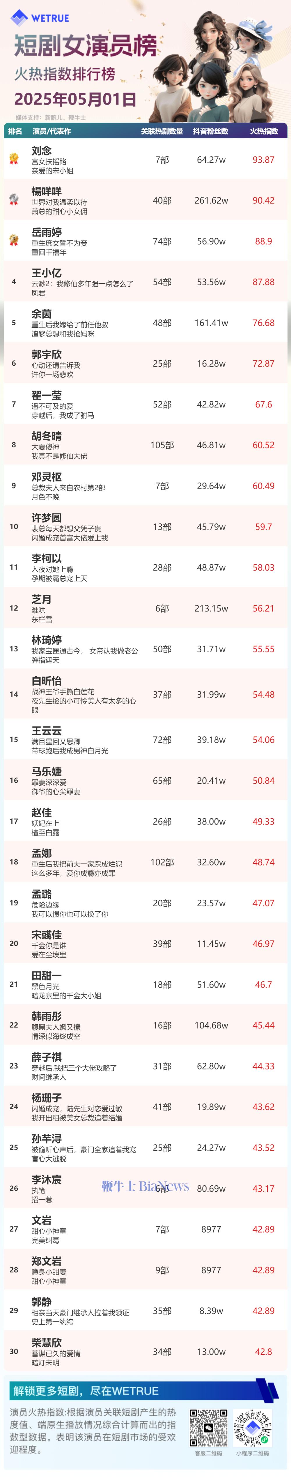 女演员.png