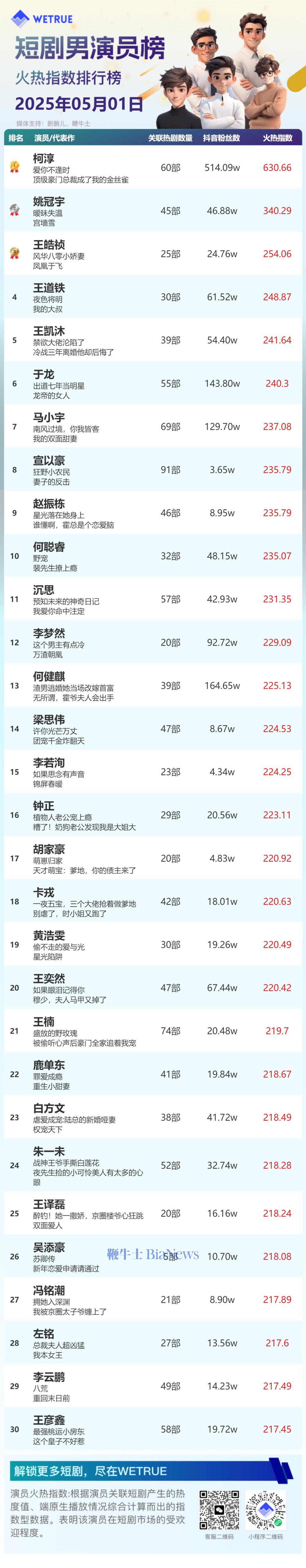 男演员.png