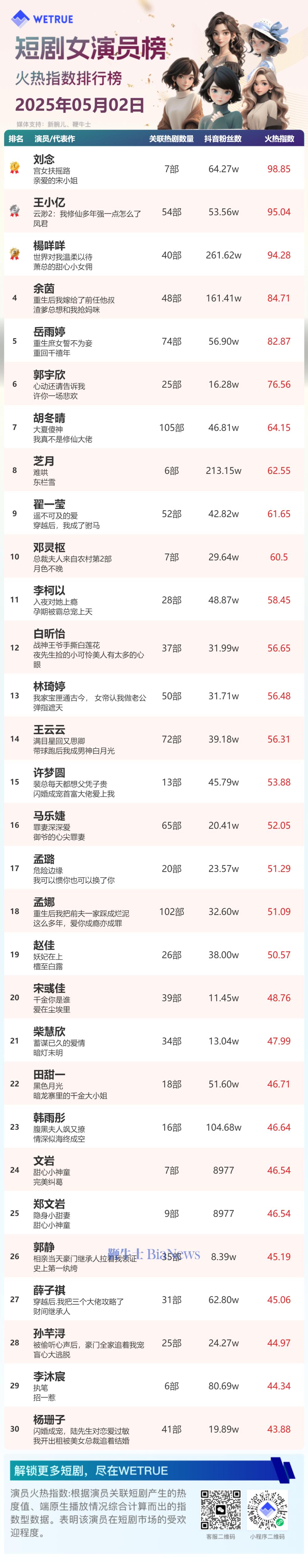 女演员.png