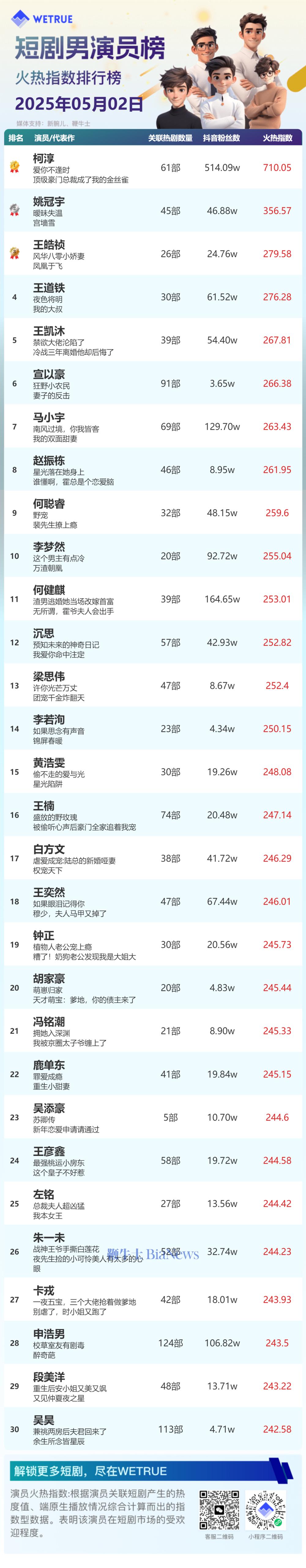 男演员.png