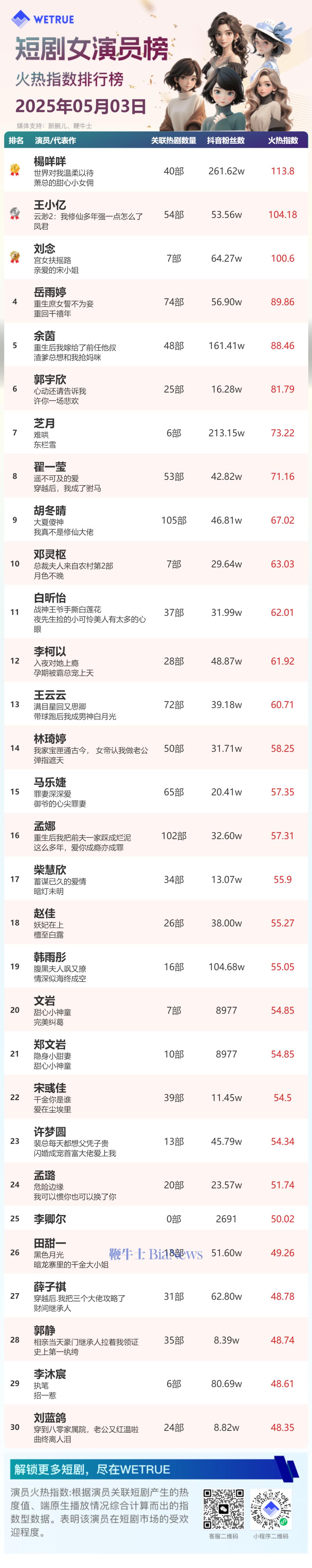 女演员.png