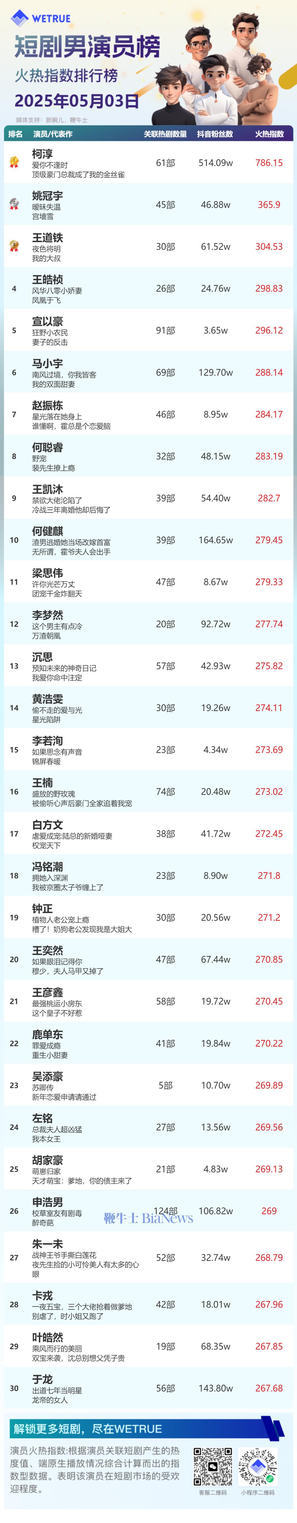 男演员.png