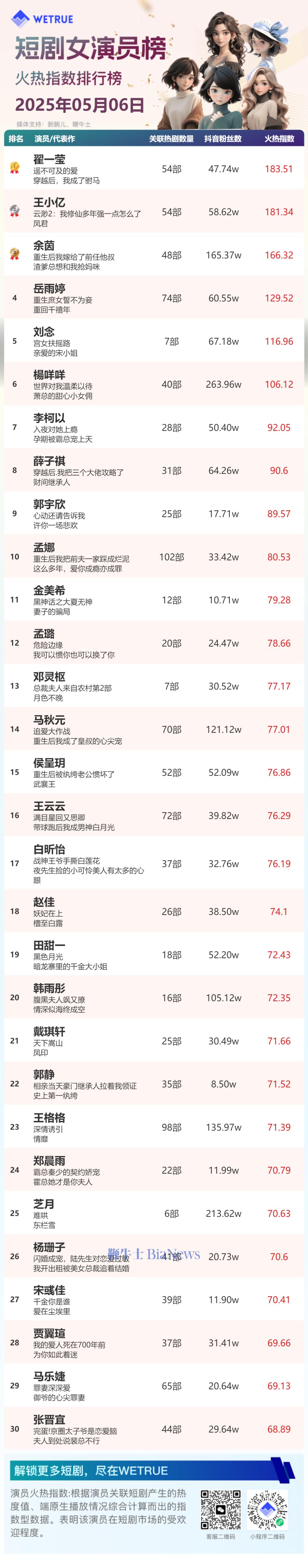 女演员.png