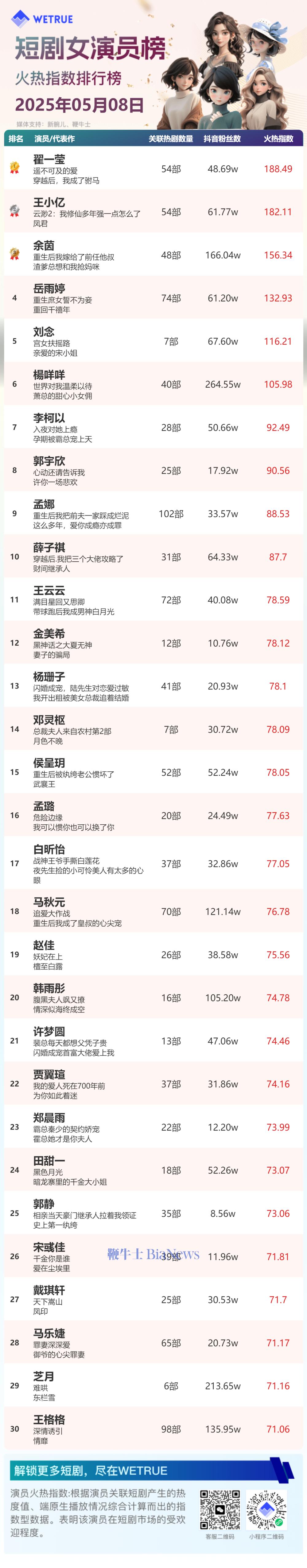 女演员.png