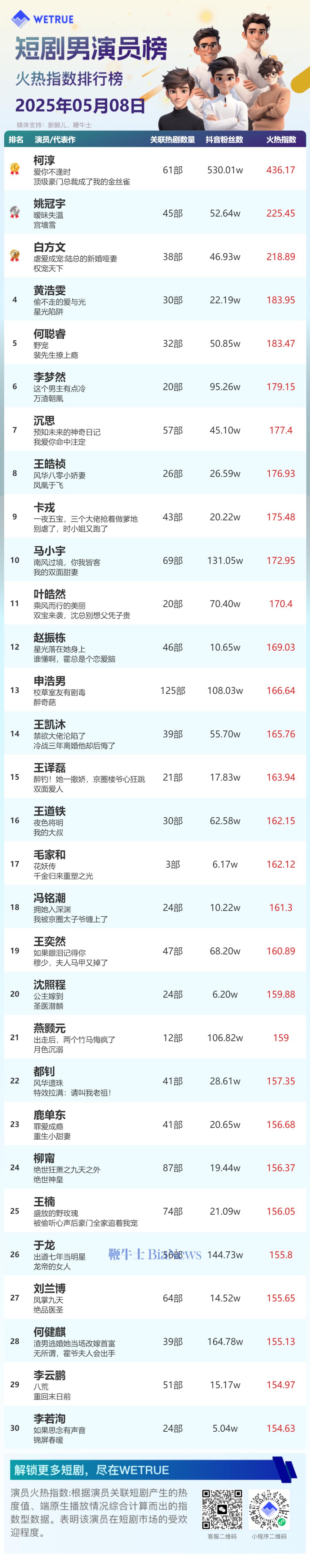 男演员.png
