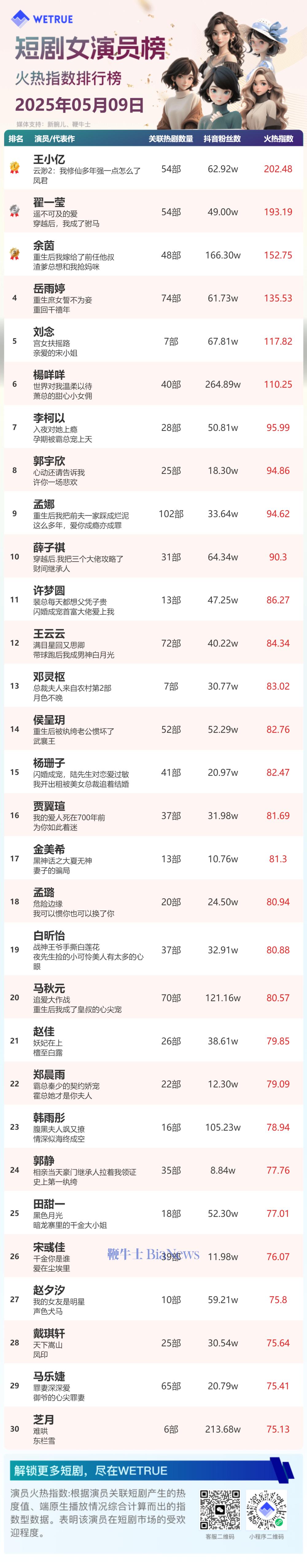 女演员.png