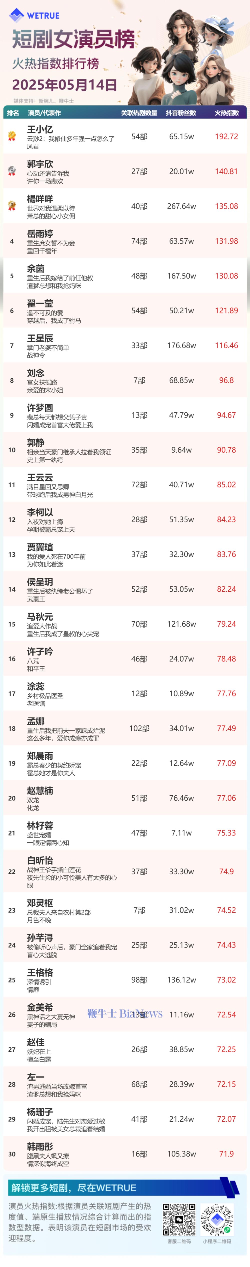 女演员.png