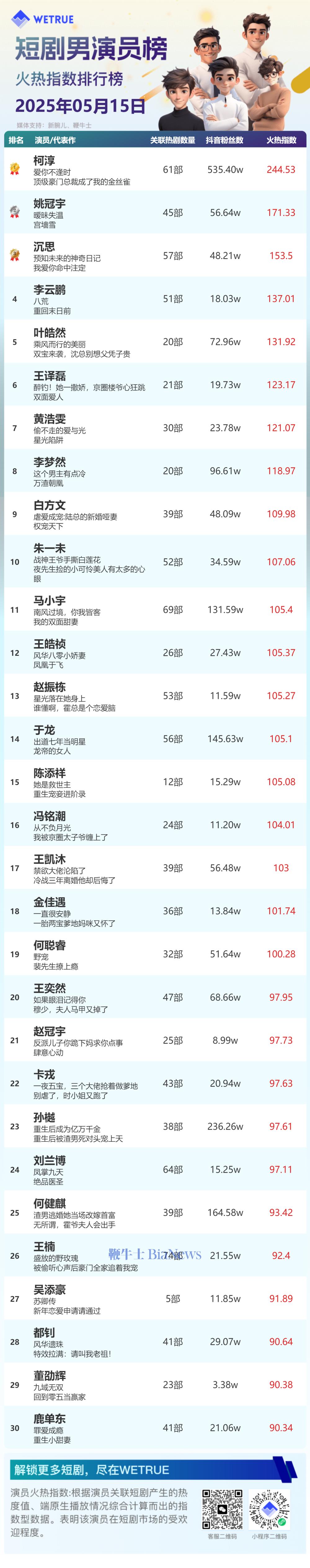 男演员.png
