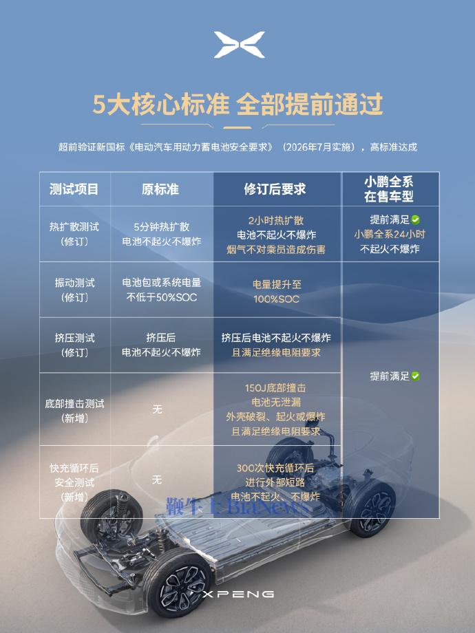 小鹏2.jpg