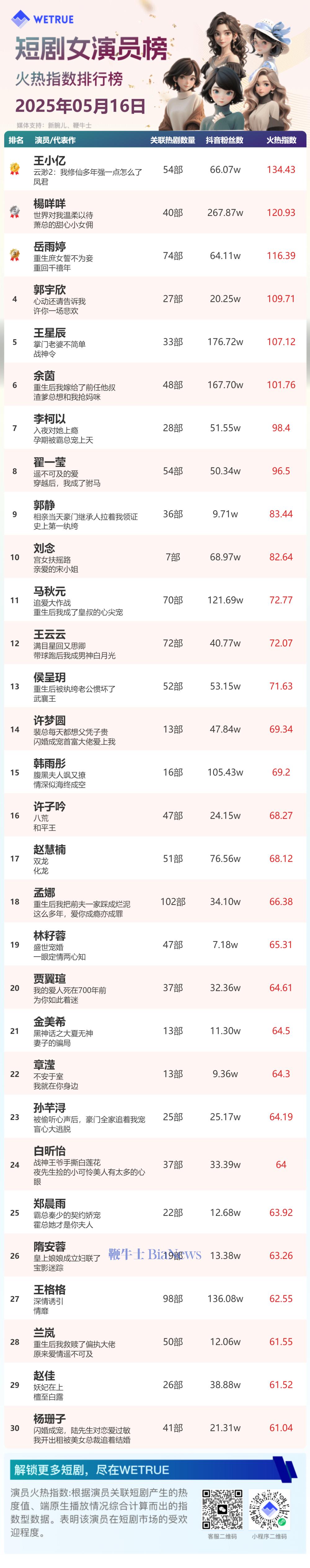 女演员.png