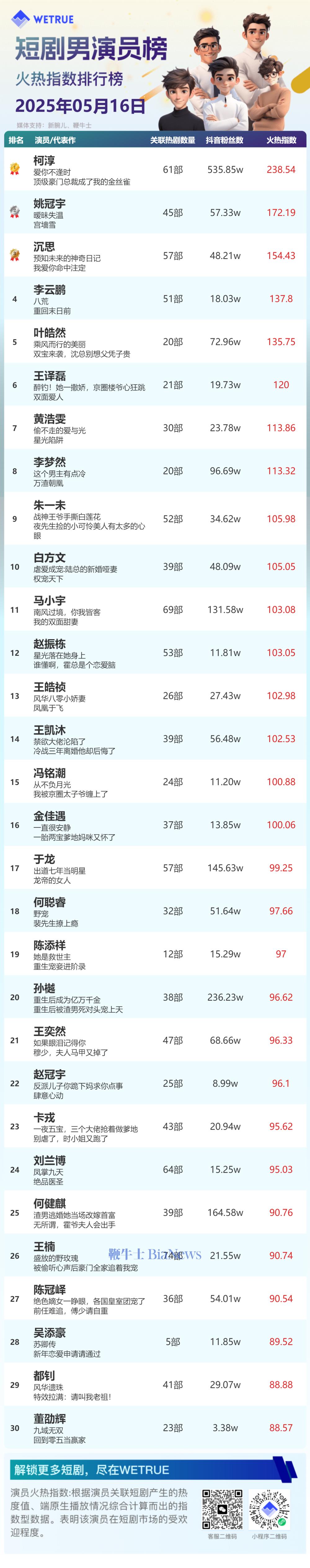 男演员.png