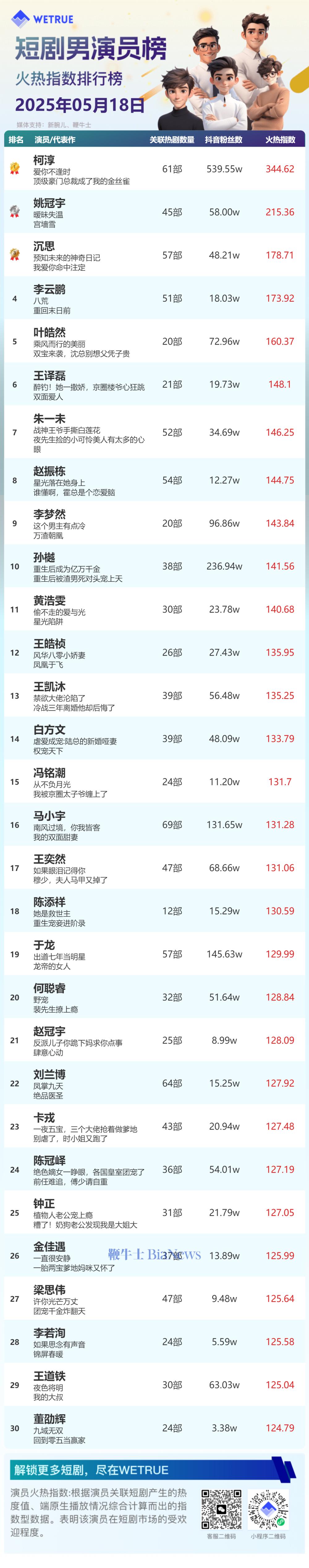 男演员.png