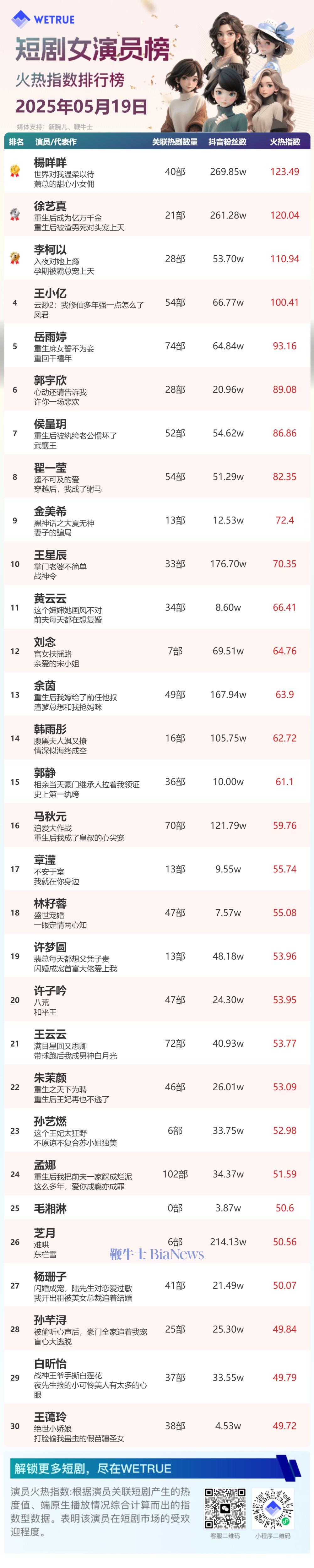 女演员.png