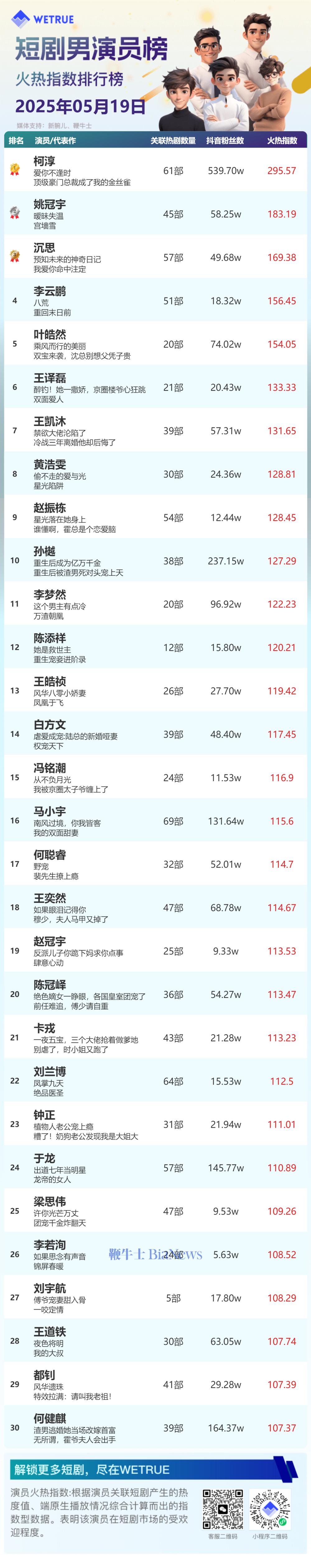 男演员.png