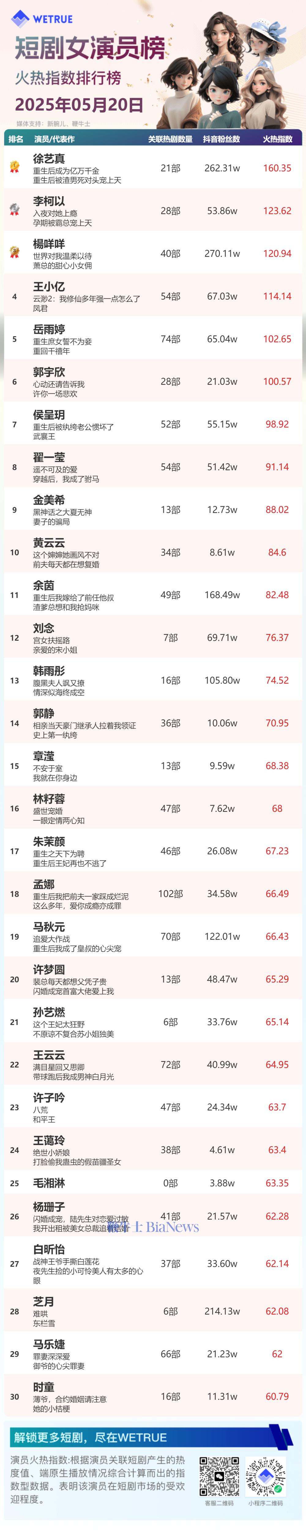 女演员.png