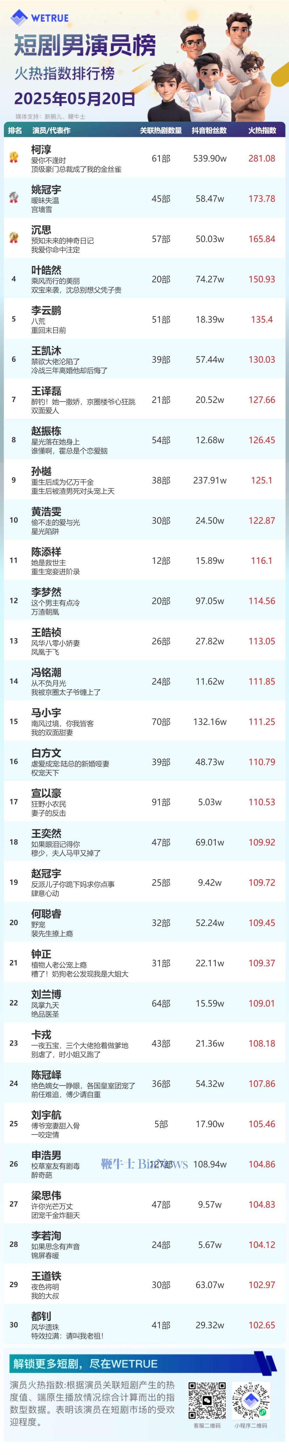 男演员.png