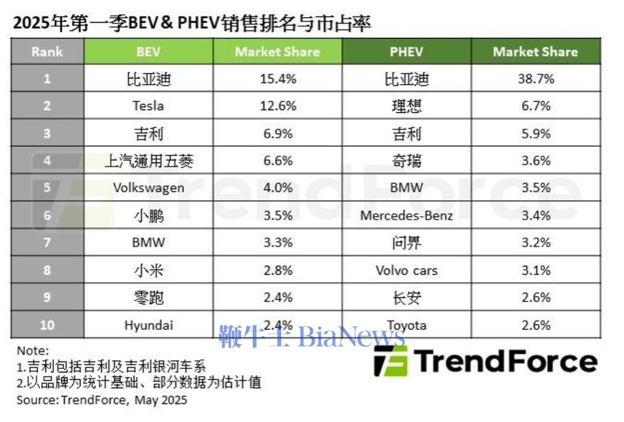 新能源汽车.png