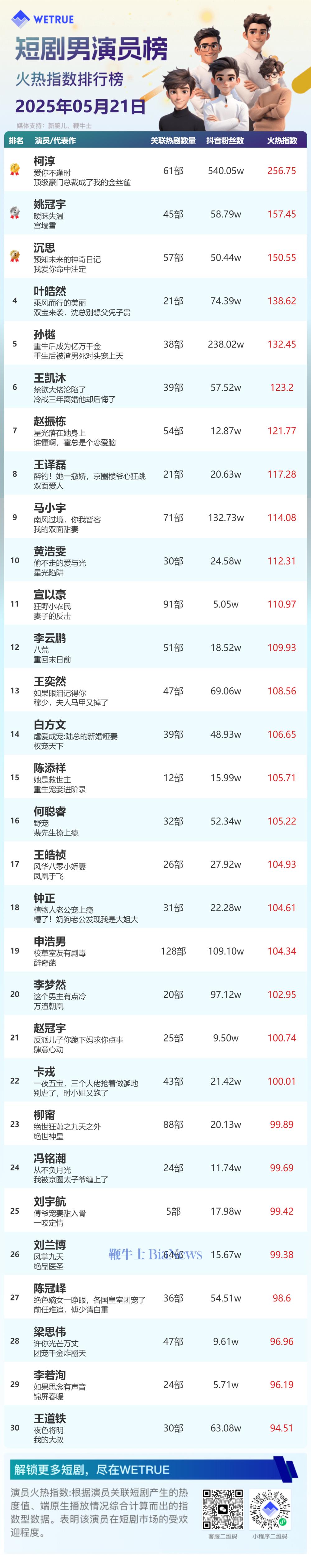 男演员.png