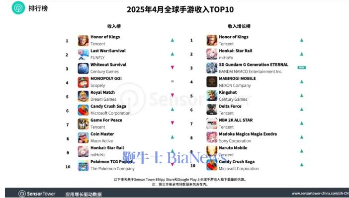 榜单.png