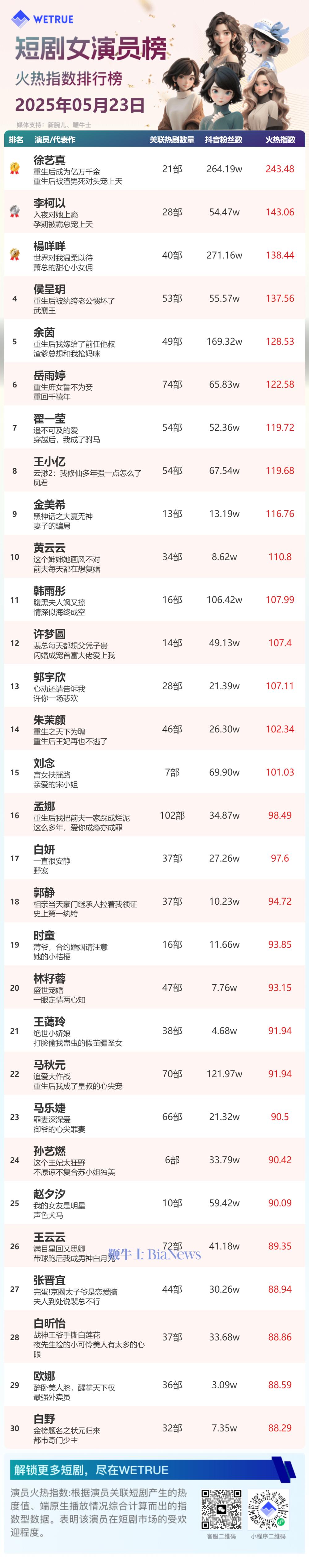 女演员-1.png