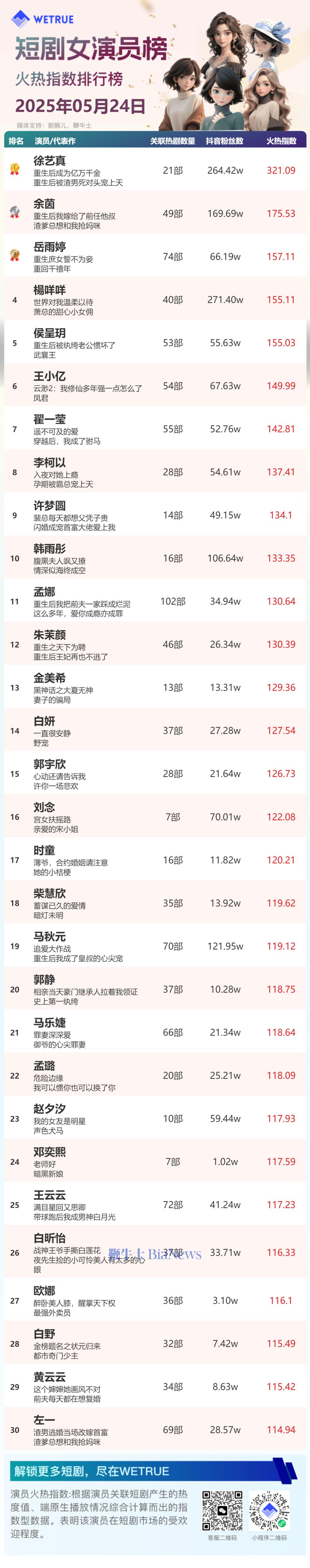 女演员-1.png