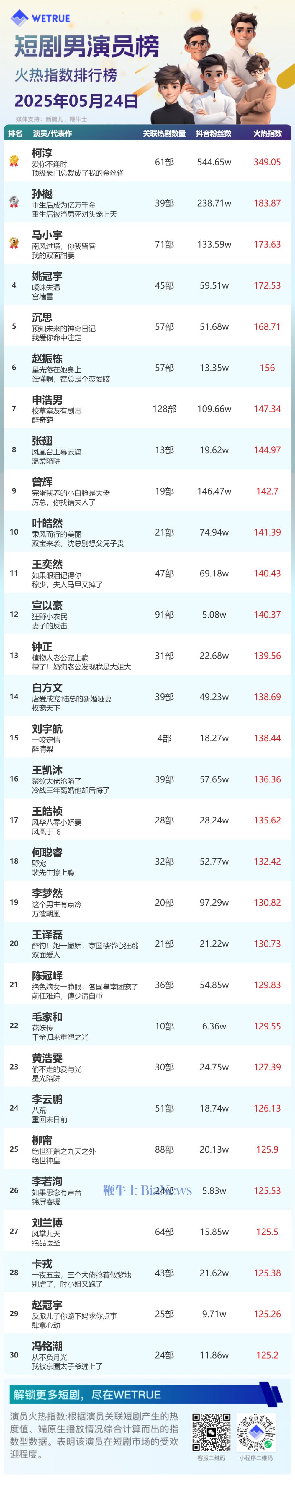 男演员-1.png