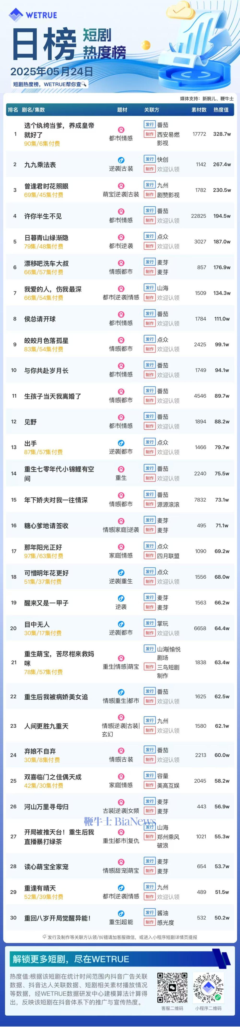 短剧.jpg