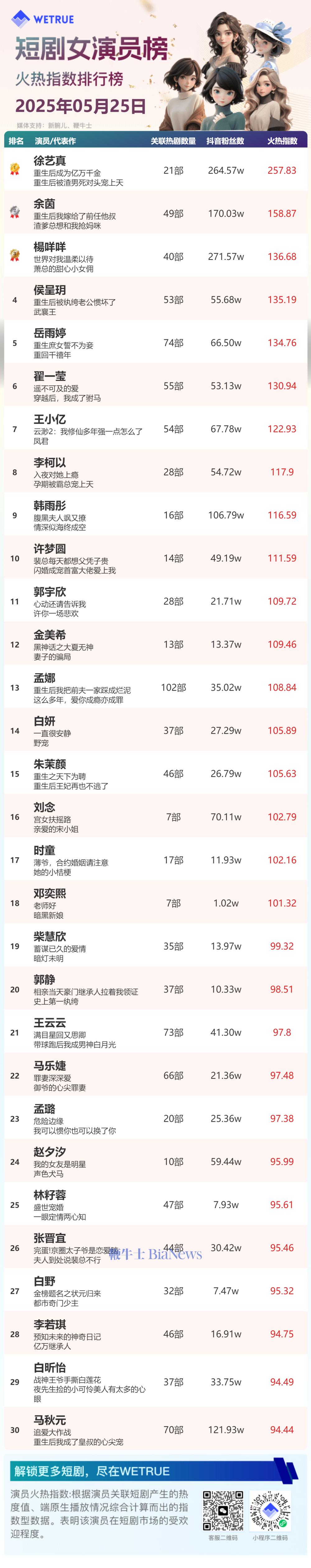 女演员.png