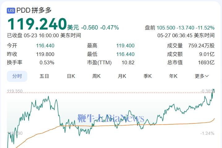 拼多多.png