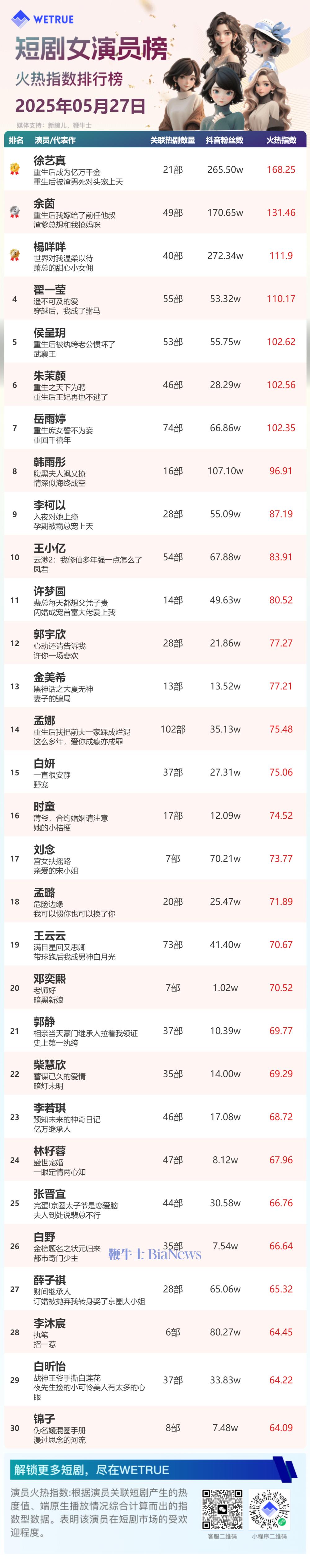女演员.png