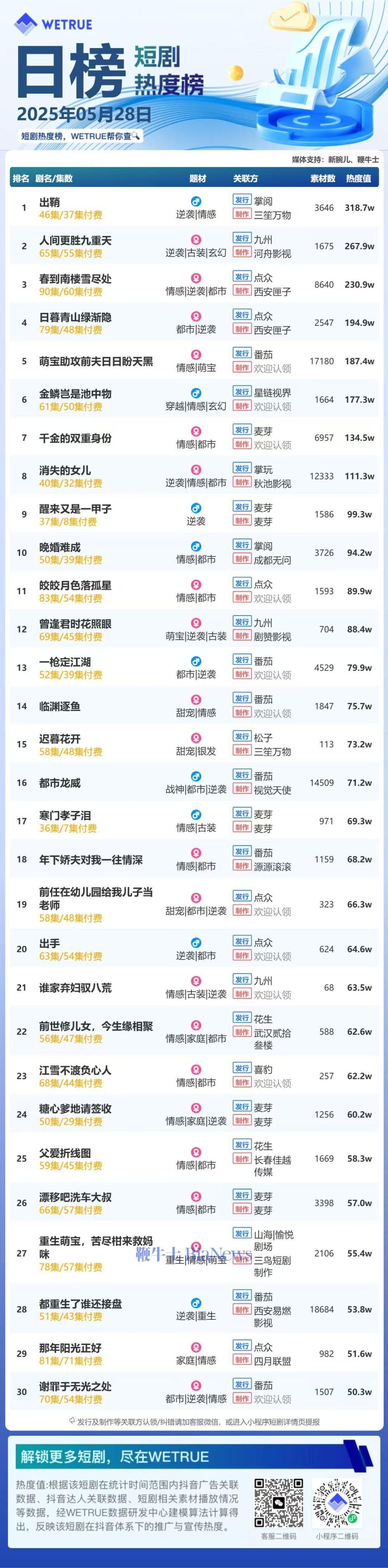 短剧.jpg