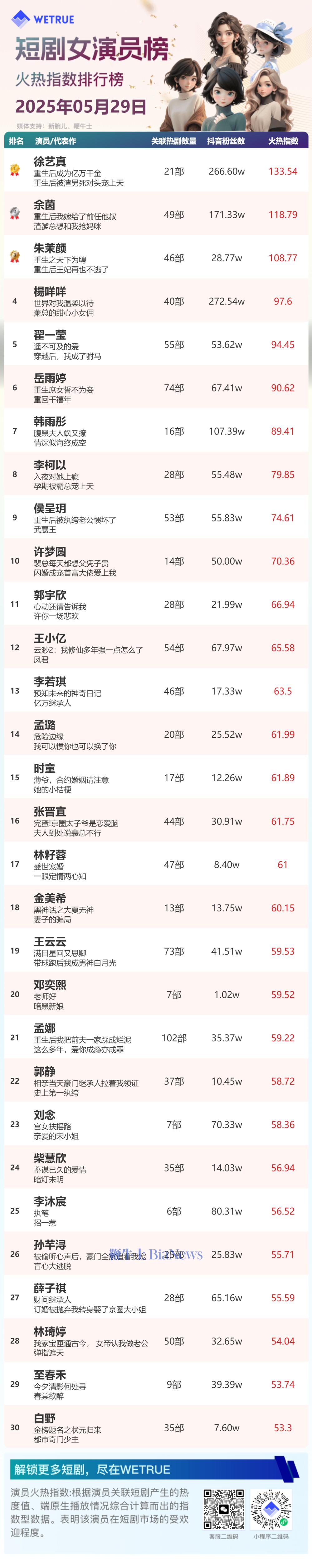 女演员.png