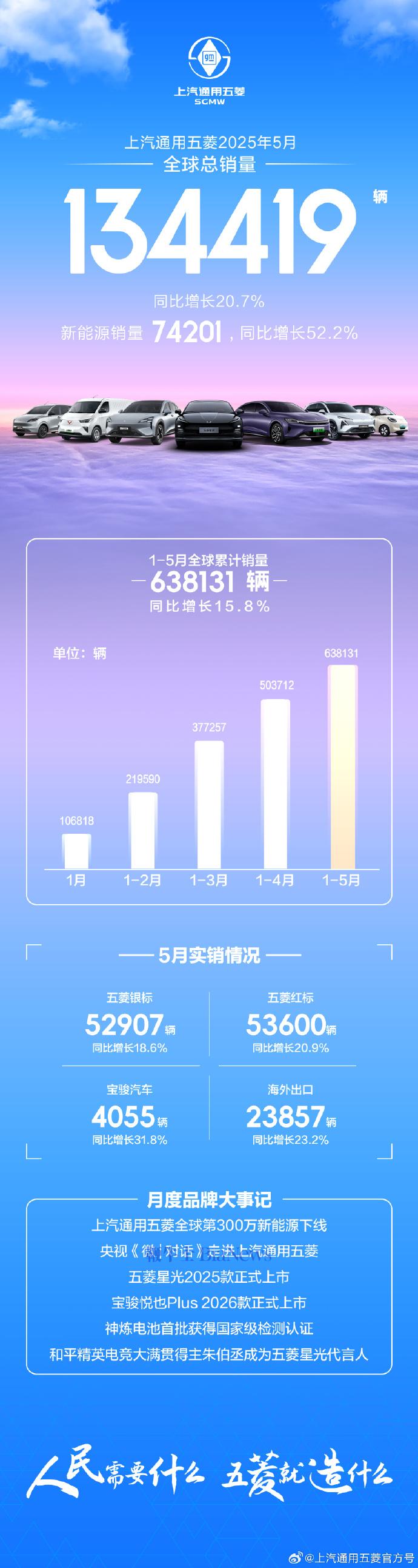 微信图片_20250601213214.png