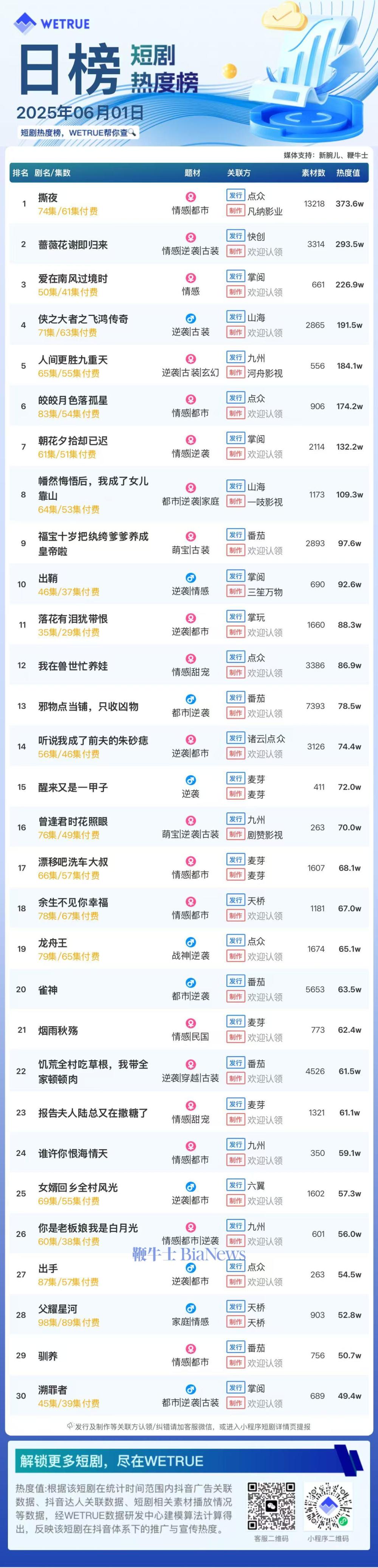 短剧.jpg