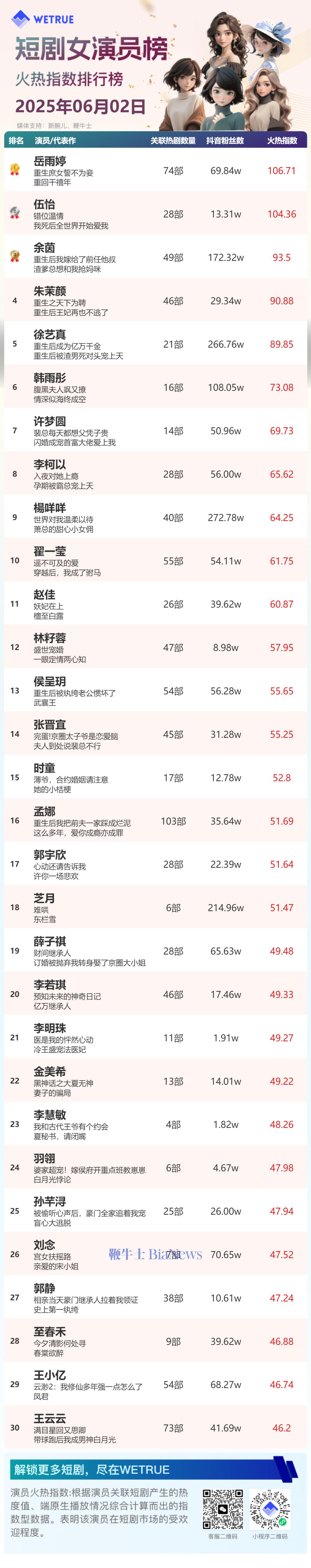 女演员.png
