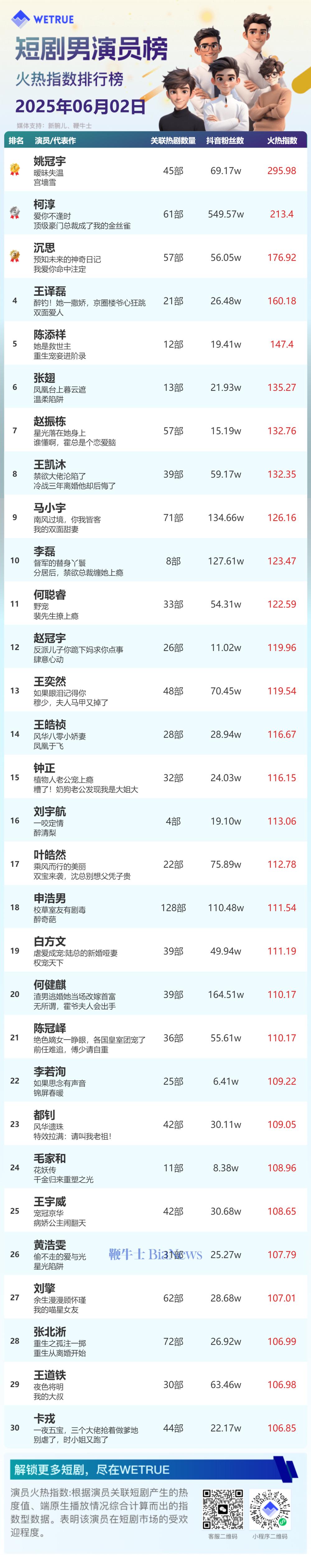 男演员.png
