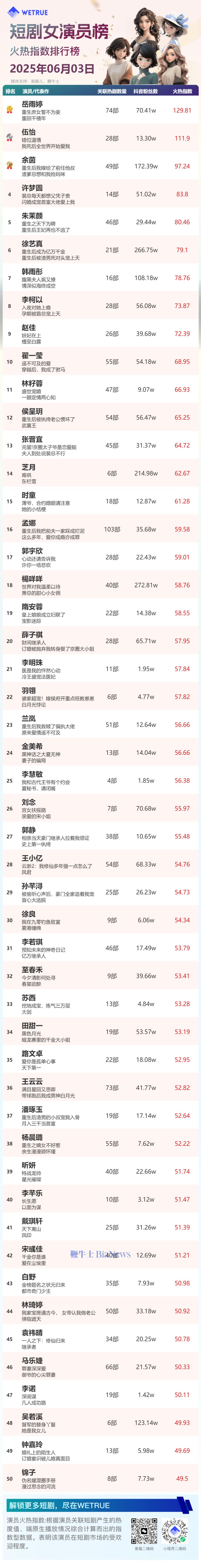 女演员.png