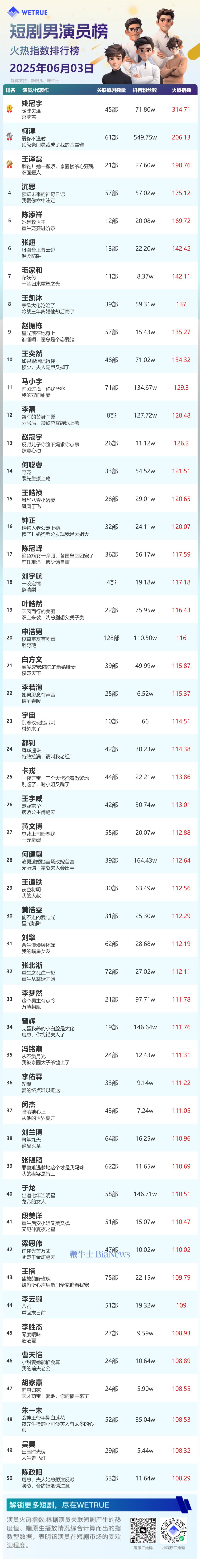 男演员.png