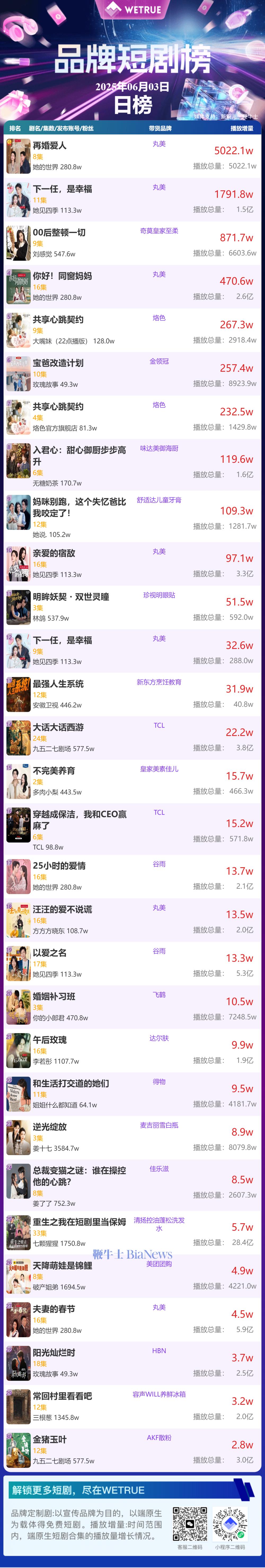 品牌.png