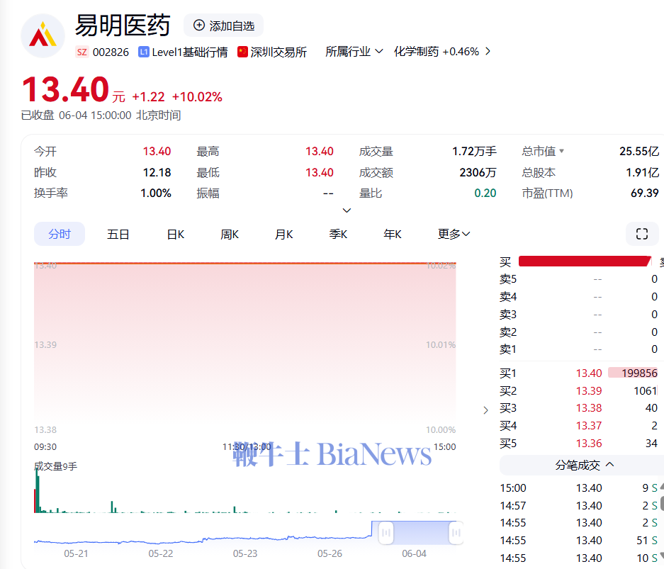 微信图片_20250604155707.png
