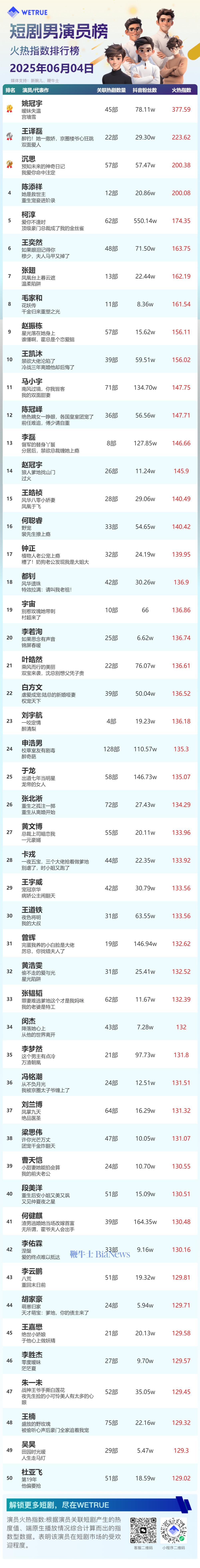 男演员.png
